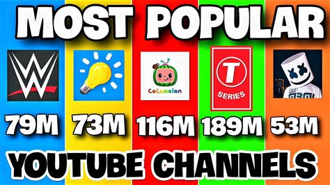 best rank youtube chanel 2018|most popular youtube channels.